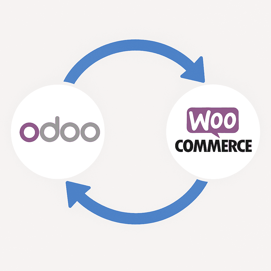Odoo Integration for WooCommerce: The Complete 2026 Setup Guide